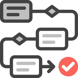 Flowchart